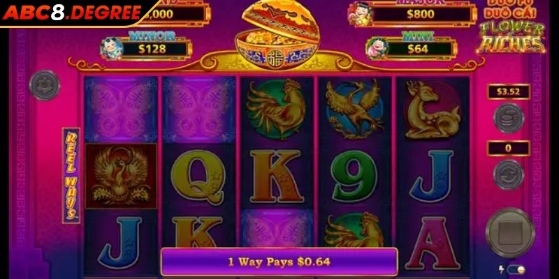 Hoa Phú Quý ABC8 Game Nổ Hũ Cực Hấp Dẫn Cho Cược Thủ Tổng quan về hoa phú quý ABC8