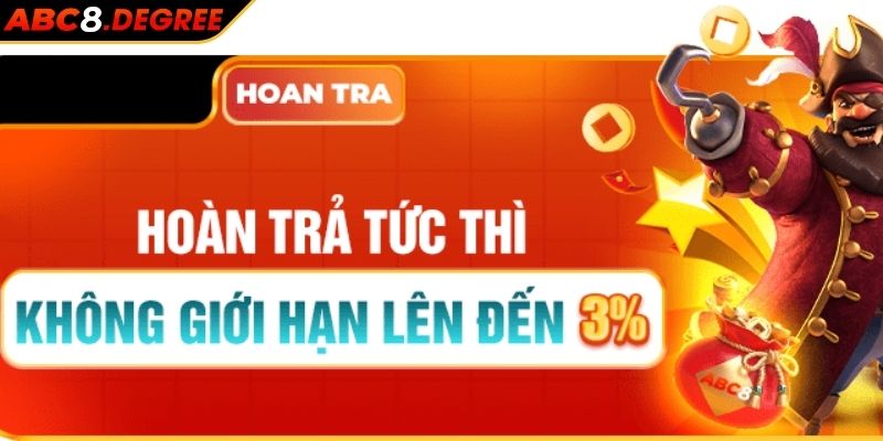 Khuyến Mãi ABC8 – Cơ Hội Nhận Thưởng Khủng Mỗi Ngày Chương trình hoàn trả mỗi ngày