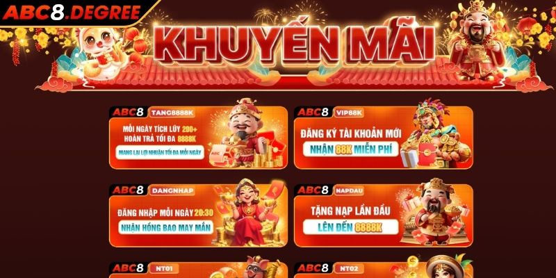 Khuyến Mãi ABC8 – Cơ Hội Nhận Thưởng Khủng Mỗi Ngày Thông tin về khuyến mãi ABC8