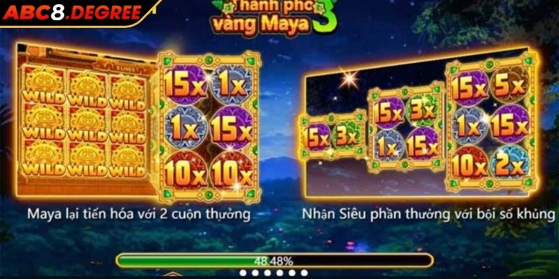Thành Phố Vàng ABC8 – Trò Chơi Nổ Hũ Hấp Dẫn Kịch Tính Đăng nhập vào game trải nghiệm